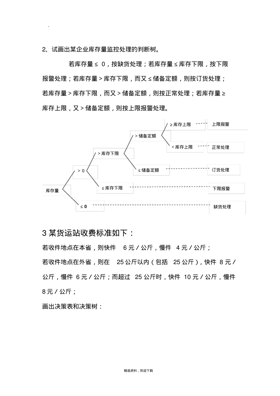 决策树决策表练习题与参考答案.pdf_第2页