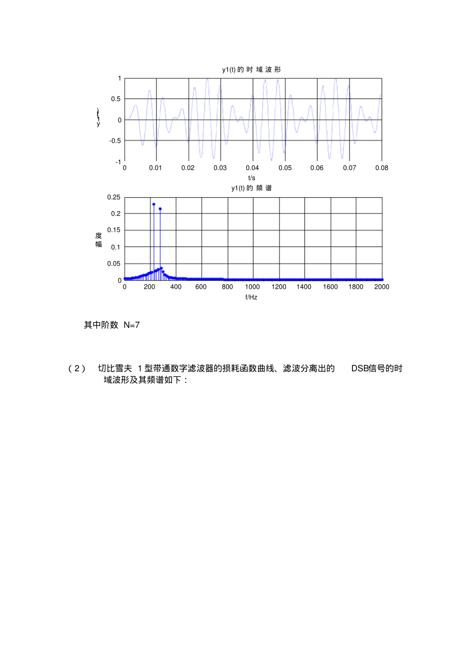 切比雪夫1型数字滤波器的设计及滤波过程.pdf_第2页