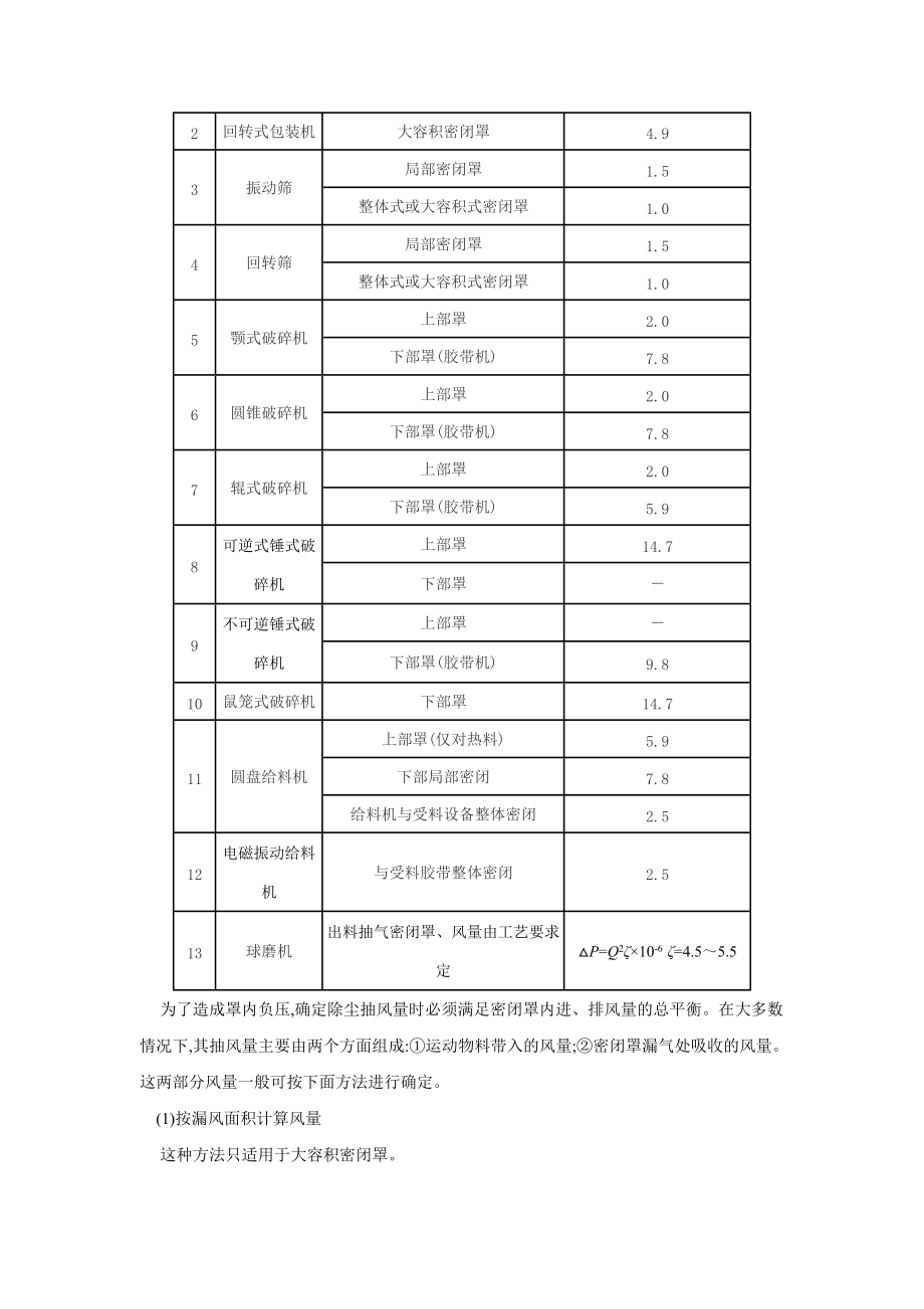 吸尘罩设计中的几个问题.doc_第3页