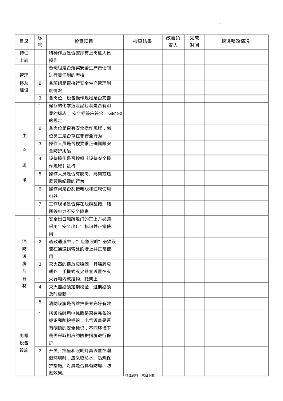 公司安全检查记录表.pdf_第1页