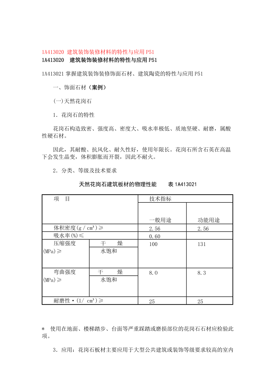 1A413020 建筑装饰装修材料的特性与应用P51.docx_第1页