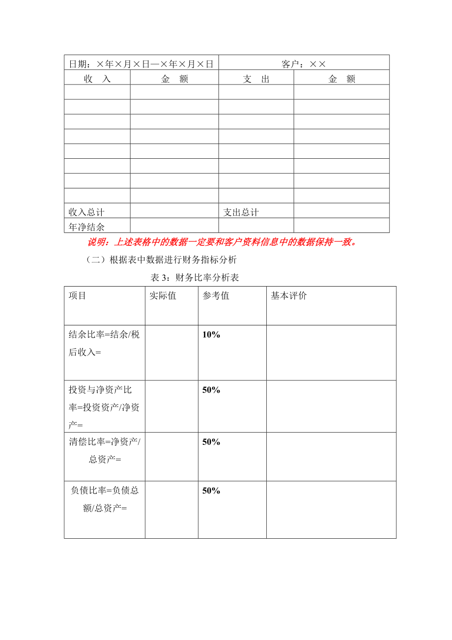 理财规划建议书范本.docx_第3页