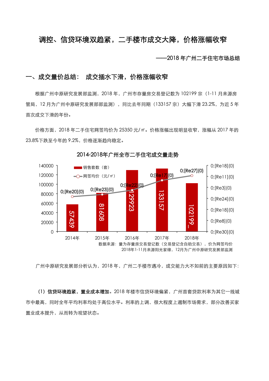 2018广州二手住宅年报中原(DOC13页).docx_第1页