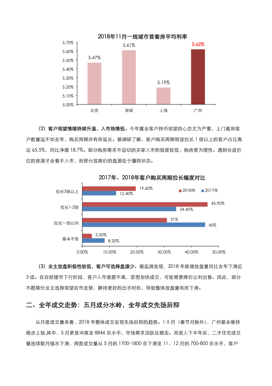 2018广州二手住宅年报中原(DOC13页).docx_第2页