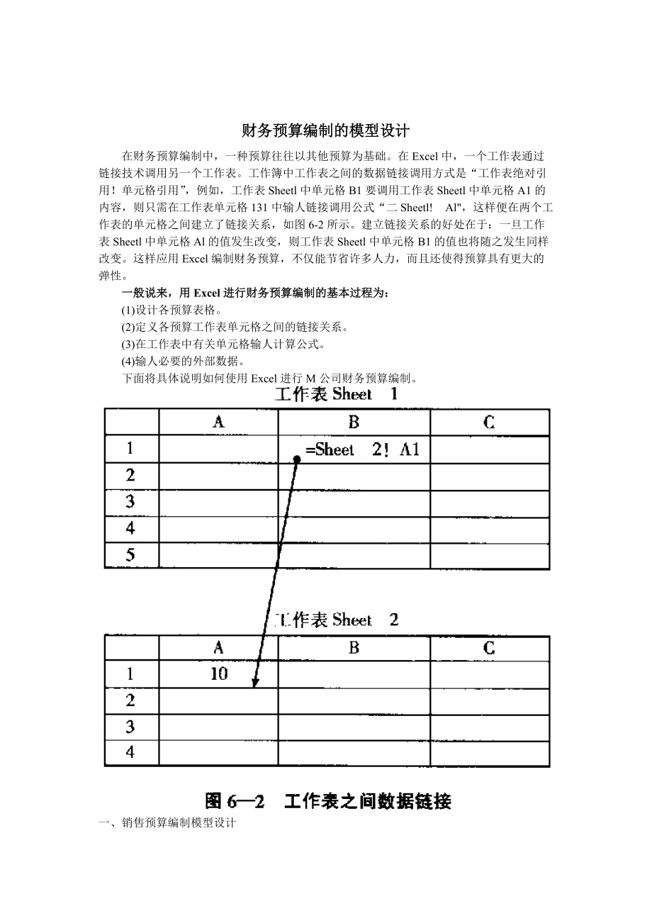 财务预算编制的模型设计(DOC 13).docx_第1页