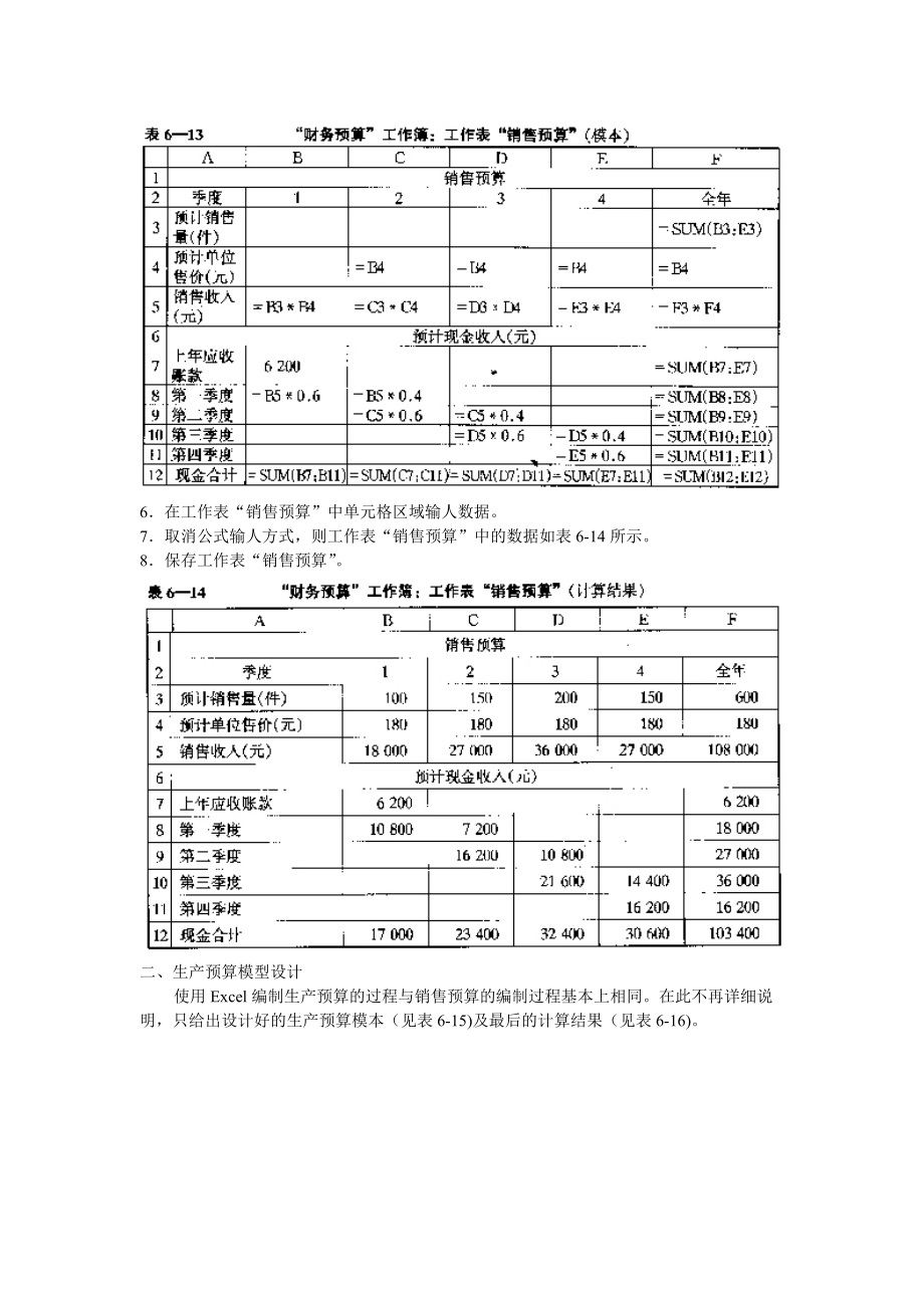 财务预算编制的模型设计(DOC 13).docx_第3页