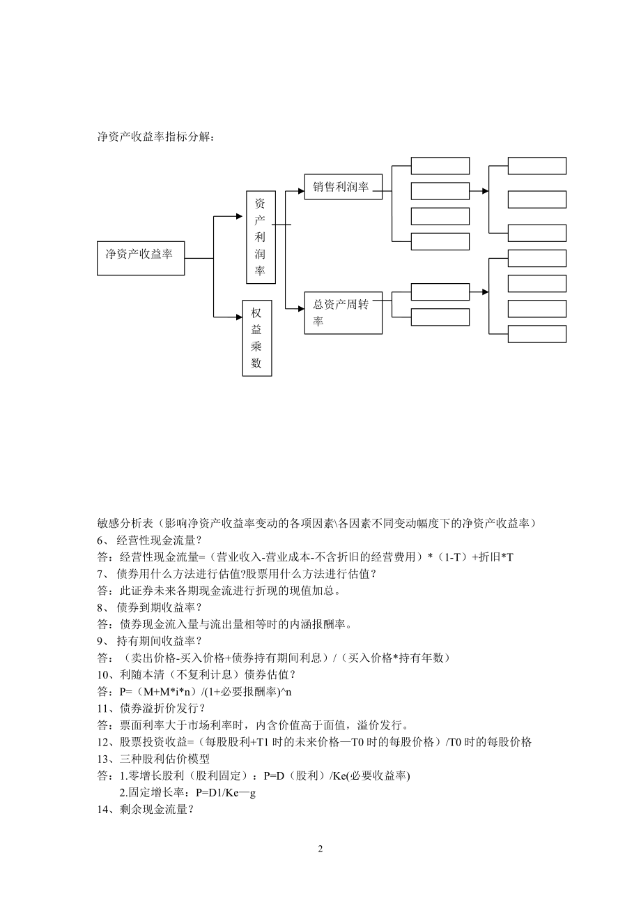 财务管理知识点复习整理.docx_第2页