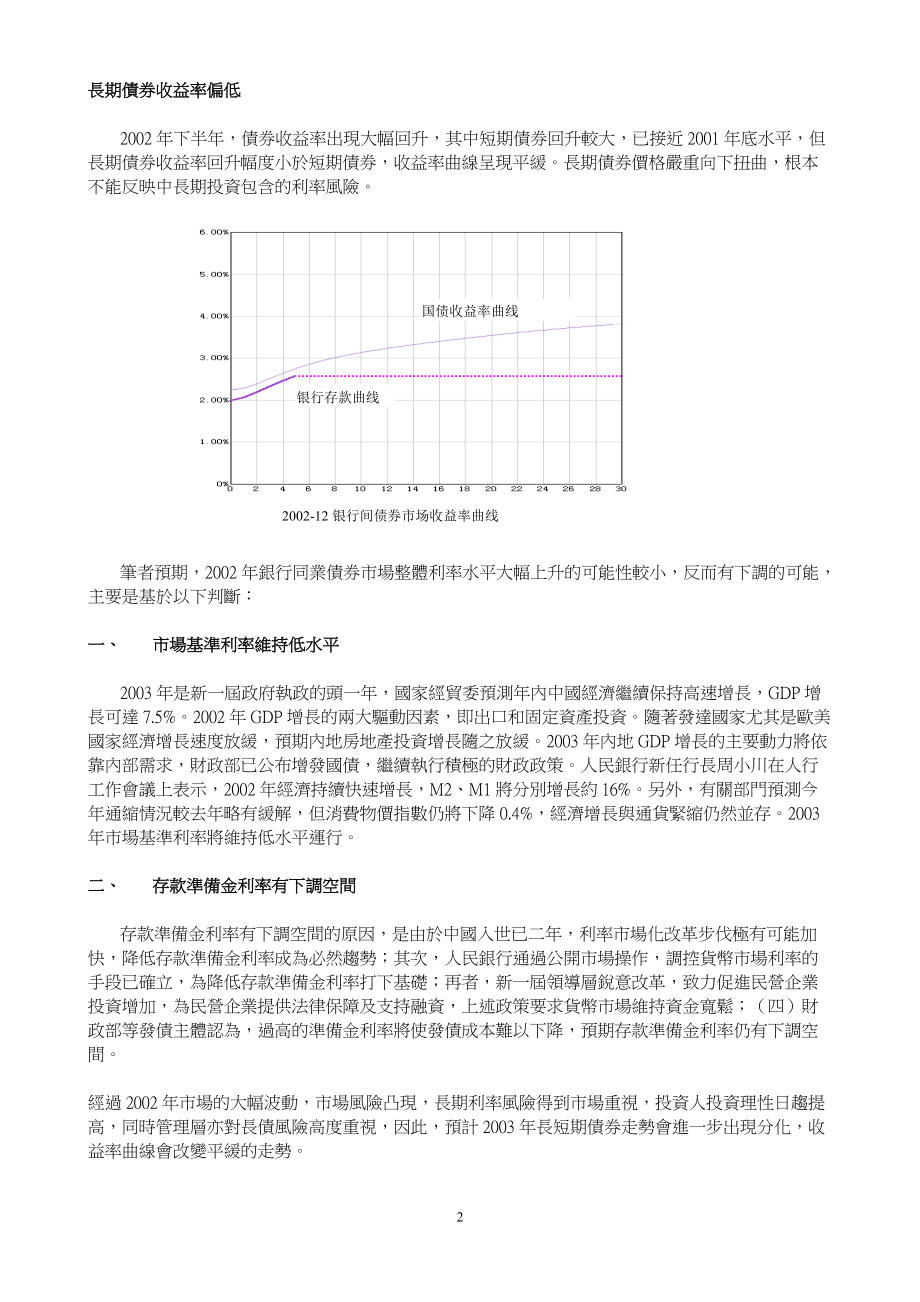 认识内地银行同业债券市场.docx_第2页