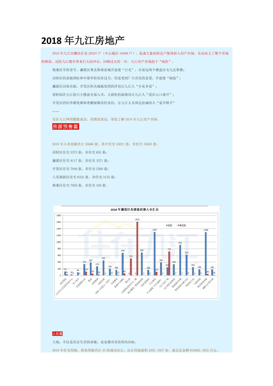 2018年九江房地产(DOC8页).doc_第1页