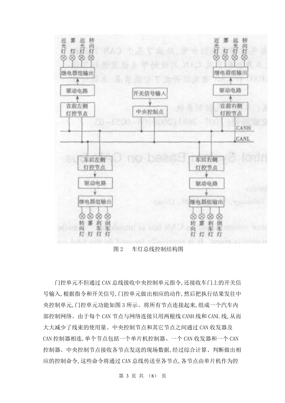 汽车控制系统的CAN总线应用.docx_第3页