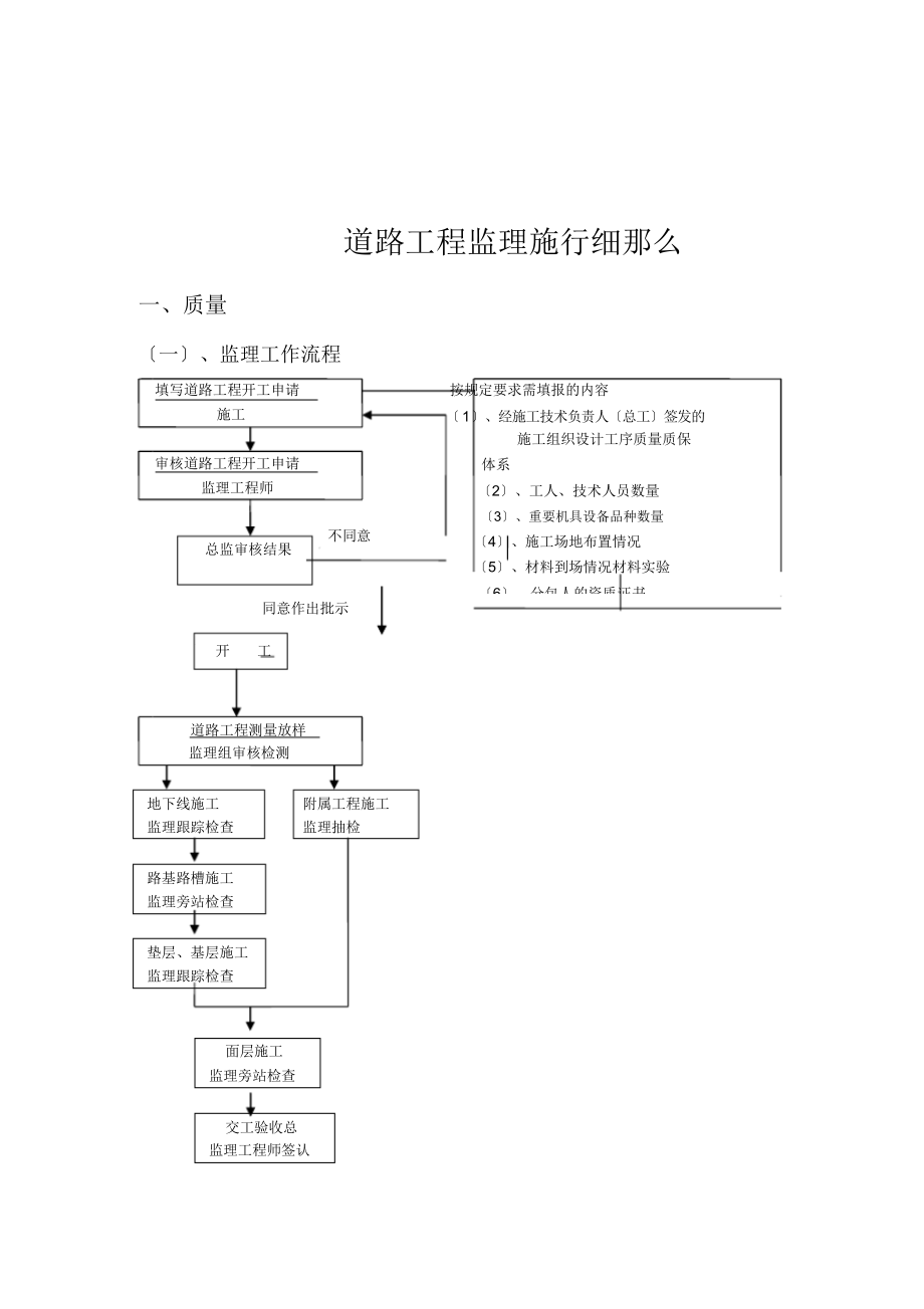 道路工程施工监理实施细则.docx_第2页