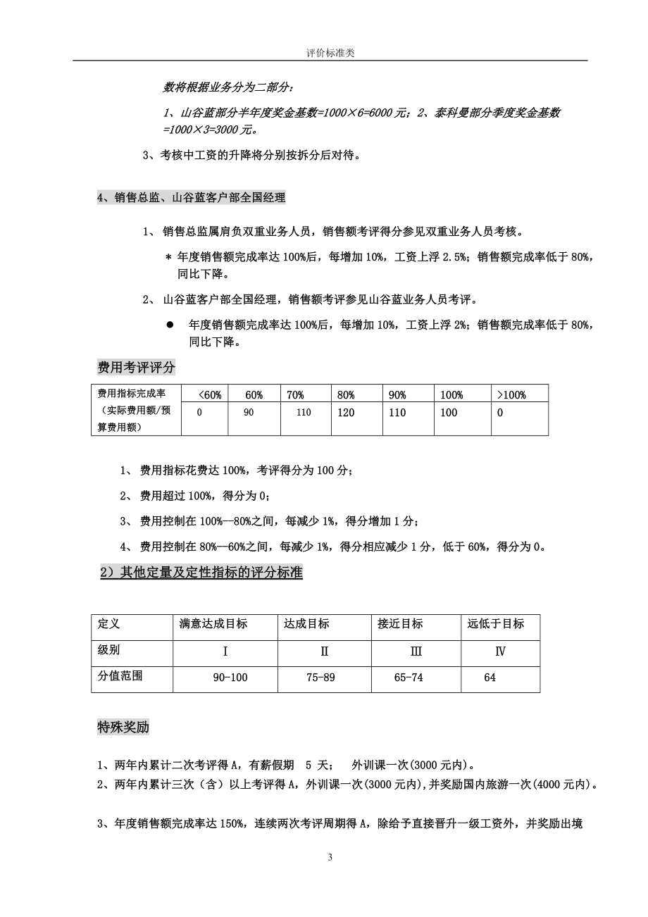 评价标准类山谷蓝人员.docx_第3页