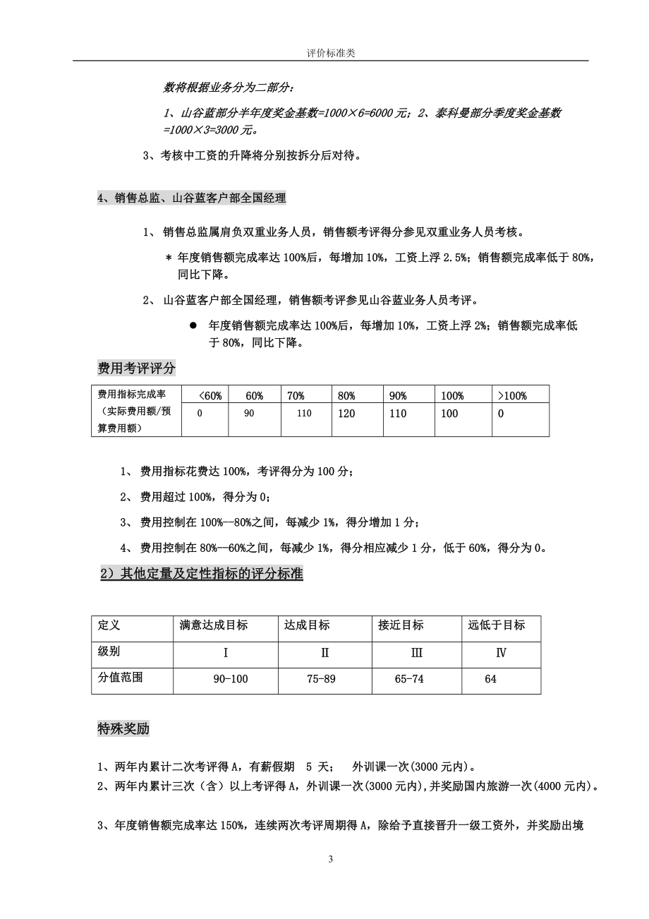 评价标准类山谷蓝人员2（演示）.docx_第3页