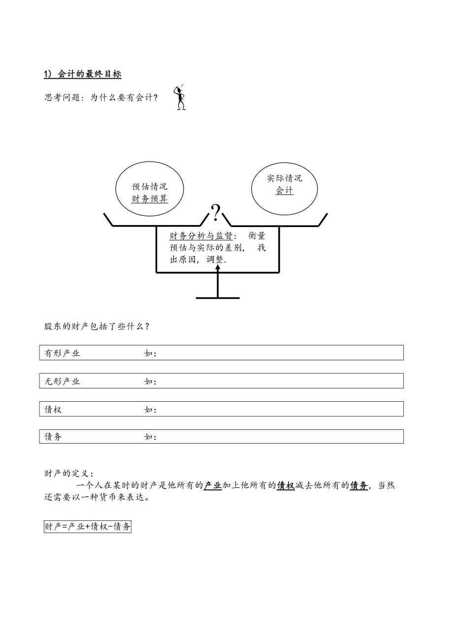 非财务经理的财务课程讲解.docx_第3页