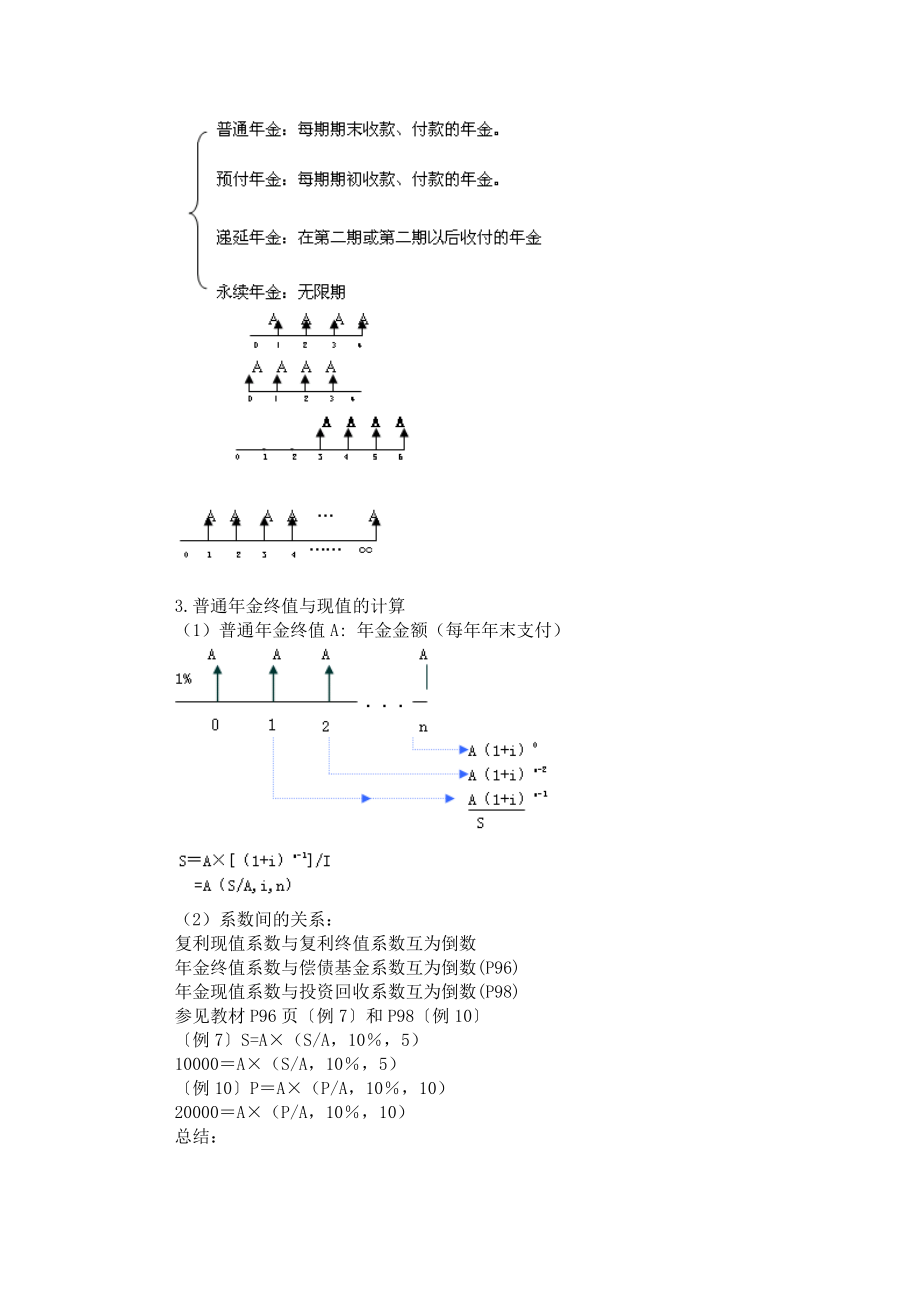 财务估价.docx_第3页