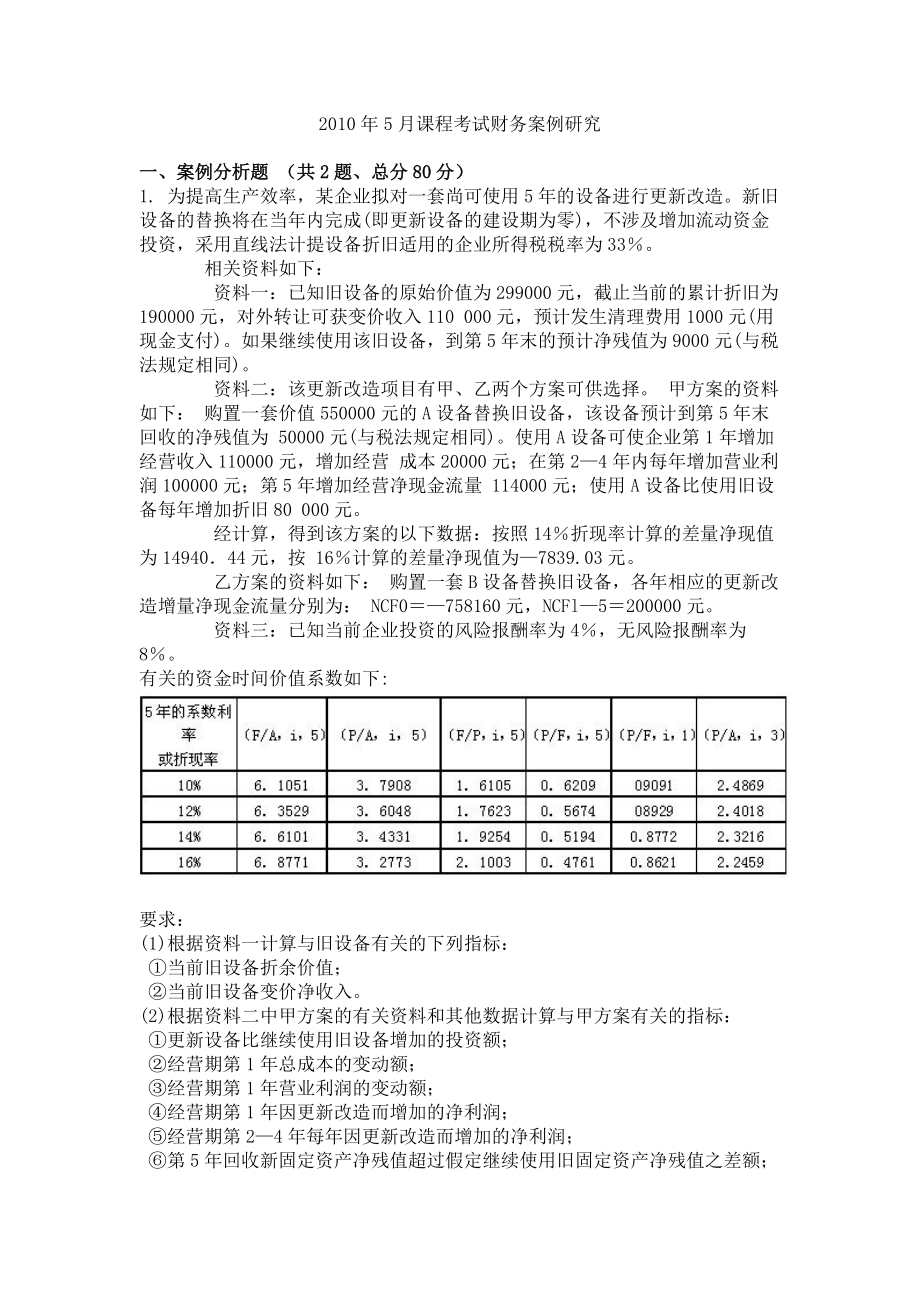 财务案例研究-上虞求知网欢迎您.docx_第1页