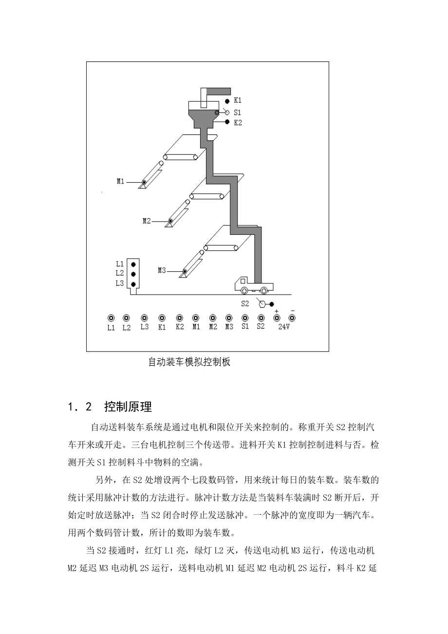 自动送料装车系统PLC控制设计参考模板.doc_第2页