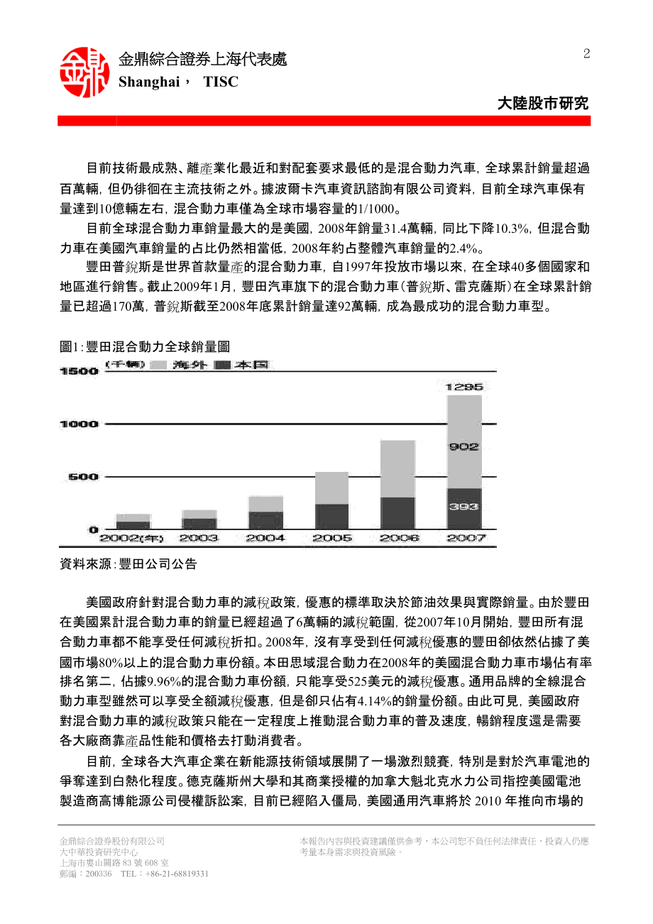 中国大陆新能源汽车发展.docx_第2页