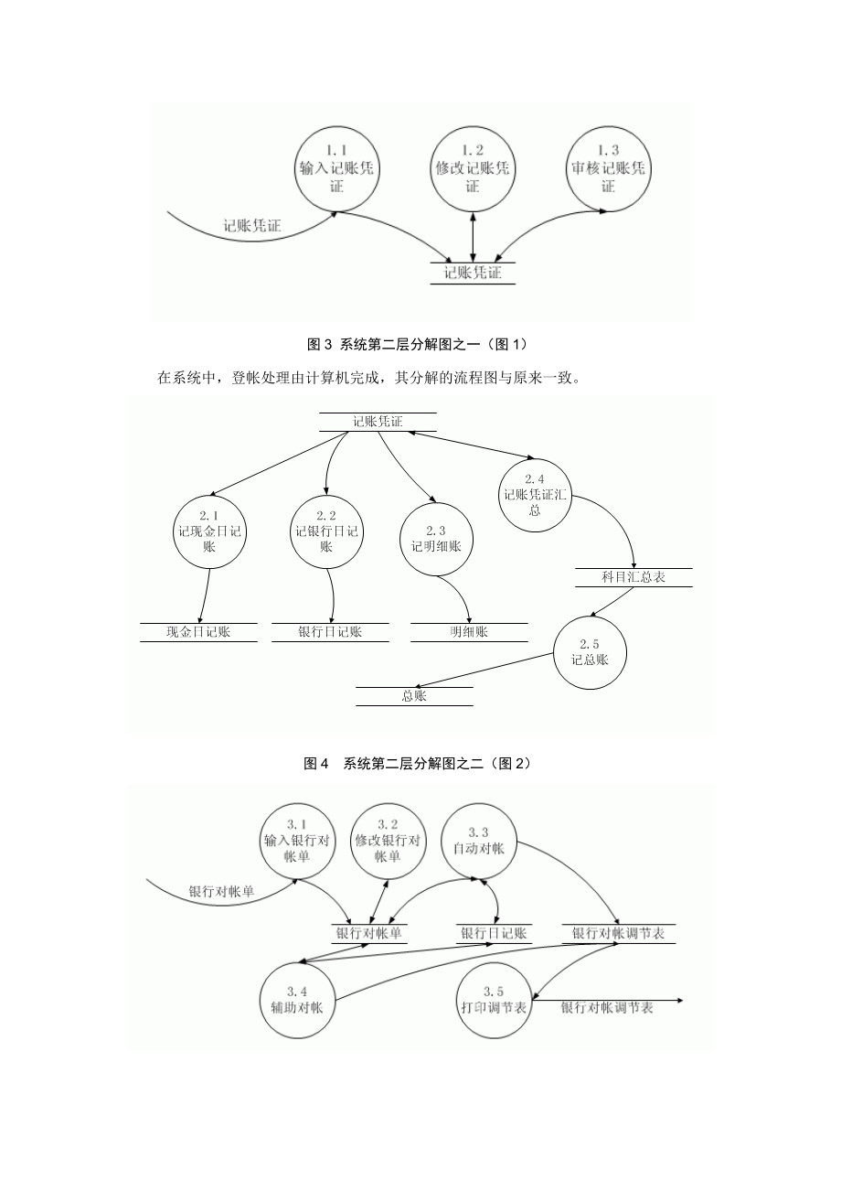 数据流图与数据字典的实例参考模板.doc_第3页