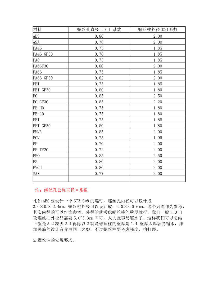 BOSS柱设计参考模板.doc_第3页