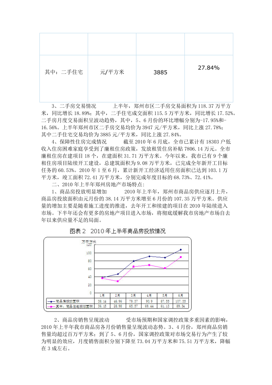 XXXX年上半年郑州市房地产市场运行情况942289256.docx_第3页