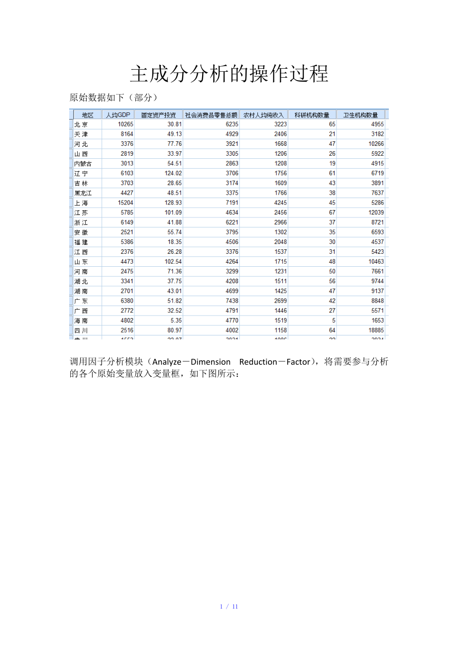 SPSS进行主成分分析的步骤(图文)参考模板.doc_第1页