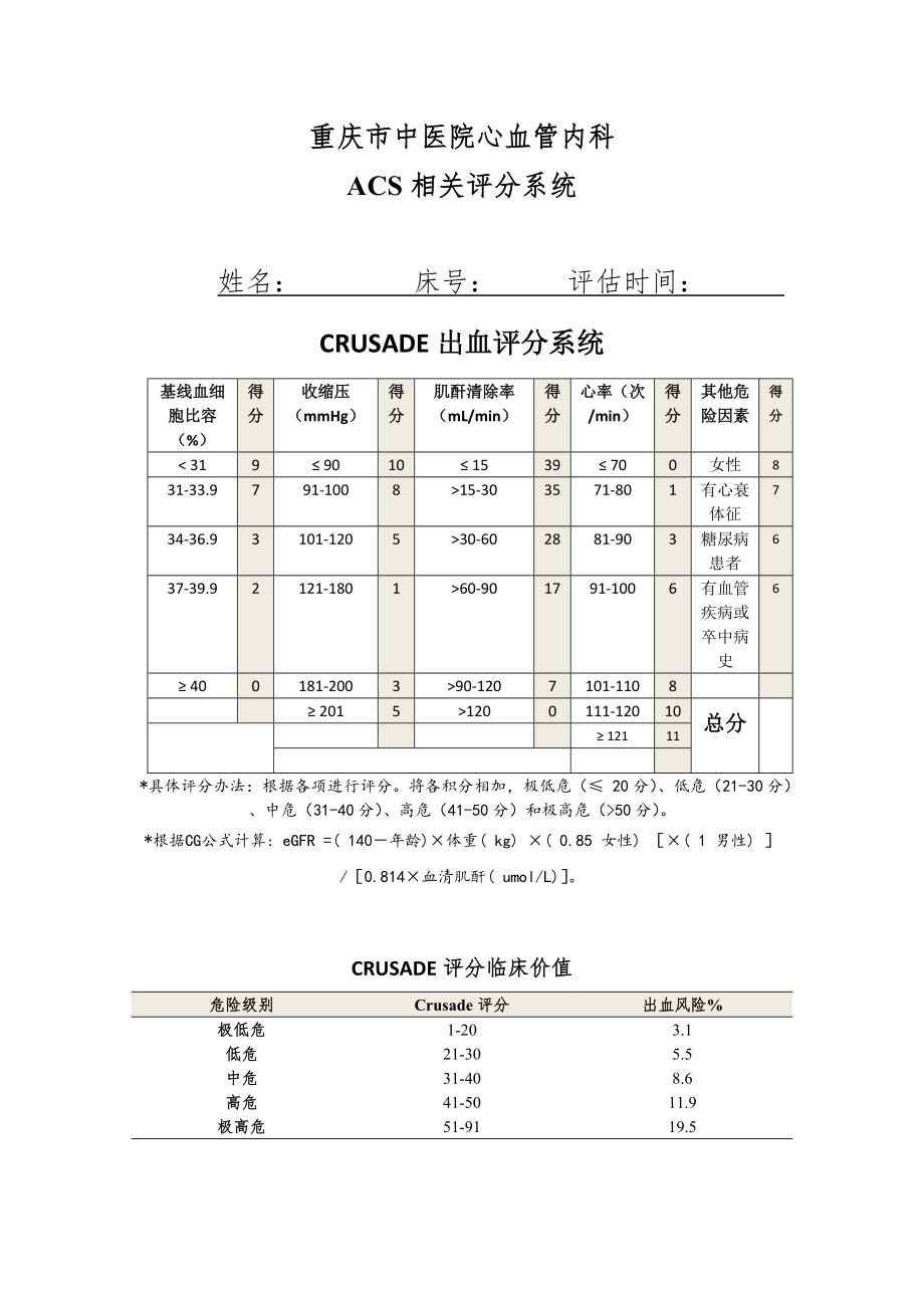 Grace评分表、TIMI评分、CRUSAD评分、wells评分等参考模板.doc_第2页