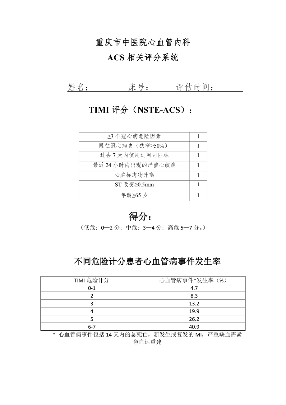 Grace评分表、TIMI评分、CRUSAD评分、wells评分等参考模板.doc_第3页