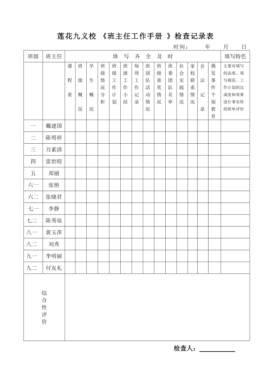 《班主任工作手册》检查记录表.doc_第1页