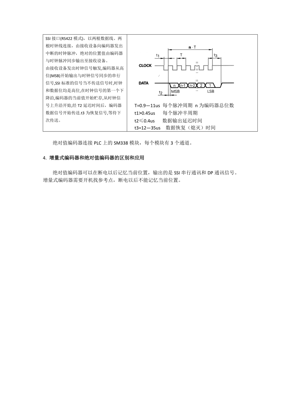 数控机床脉冲编码器工作原理参考模板.doc_第3页