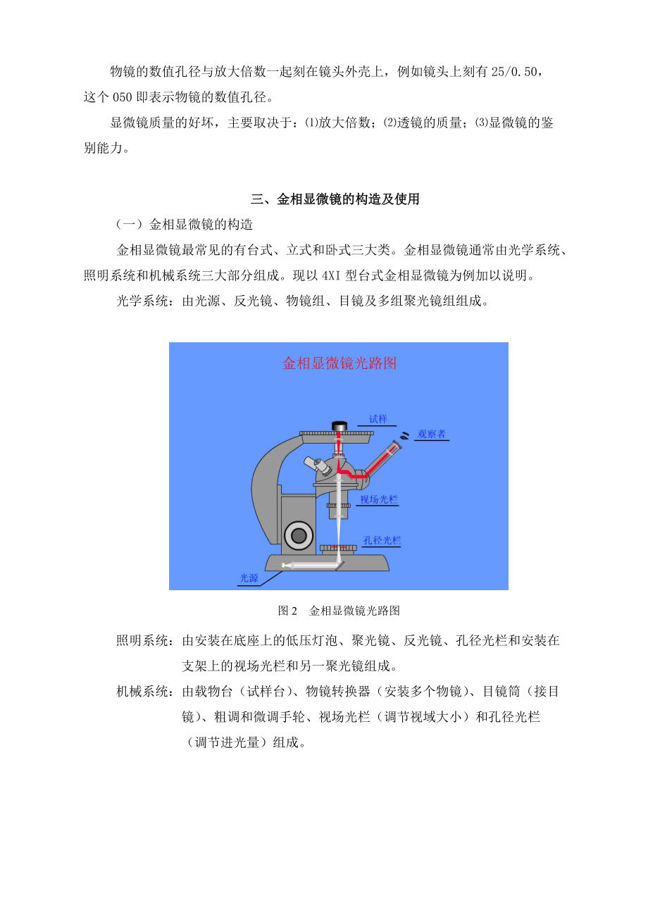 金相显微镜的构造及使用参考模板.doc_第3页