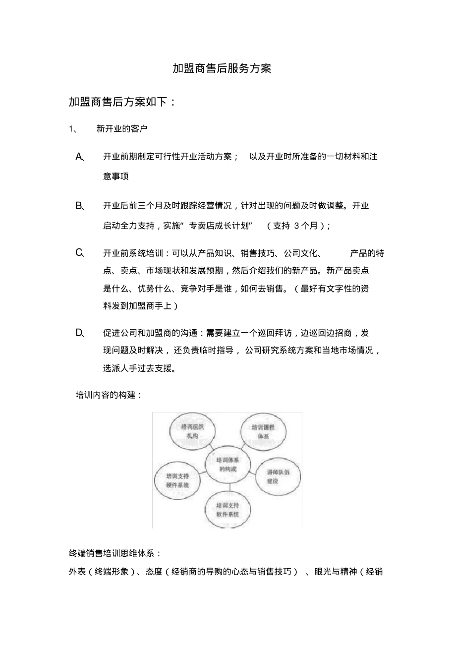 加盟商售后服务方案.pdf_第1页