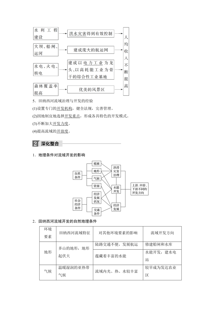 流域的开发与治理参考模板.doc_第3页