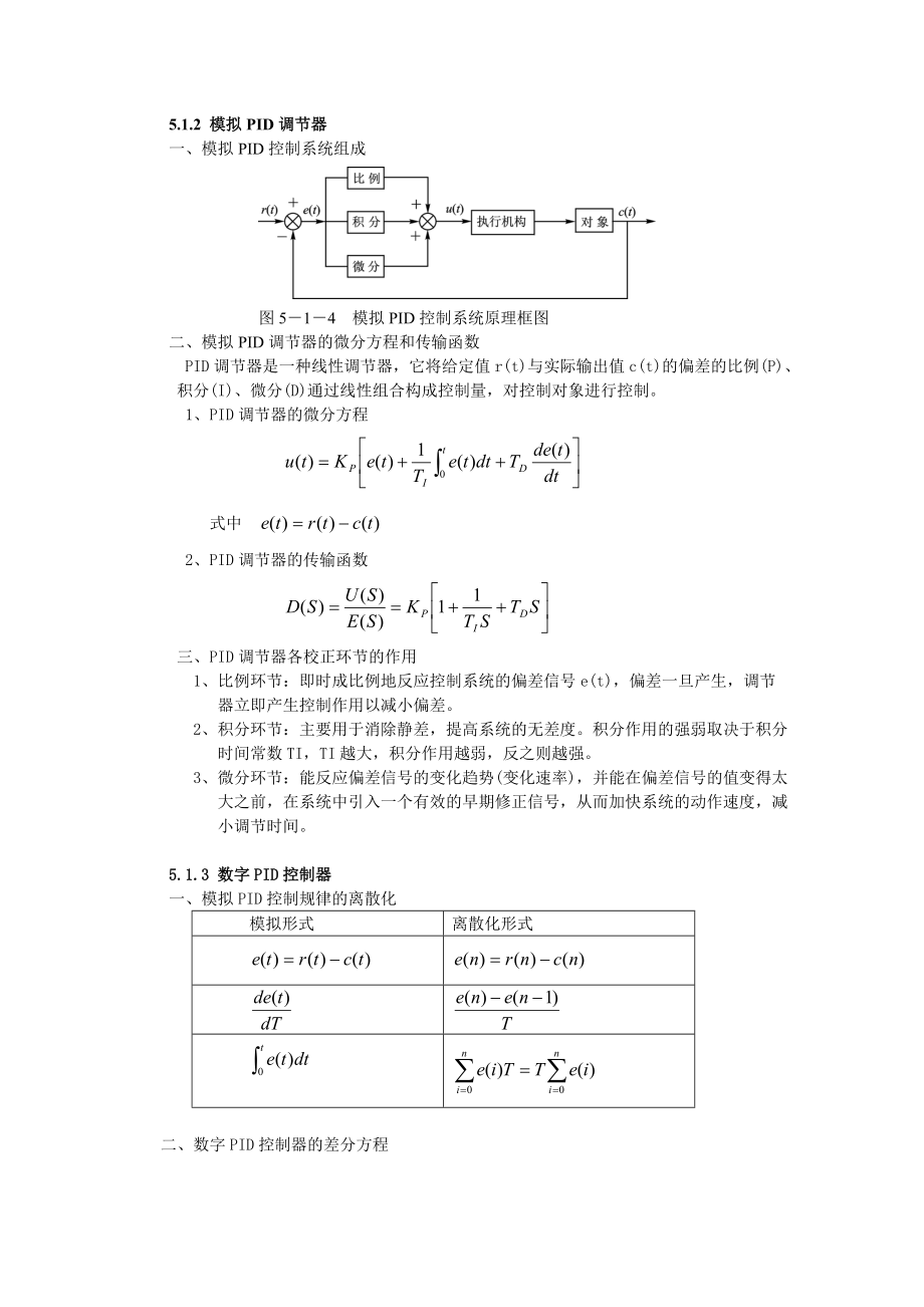 PID控制算法控制算法参考模板.doc_第2页