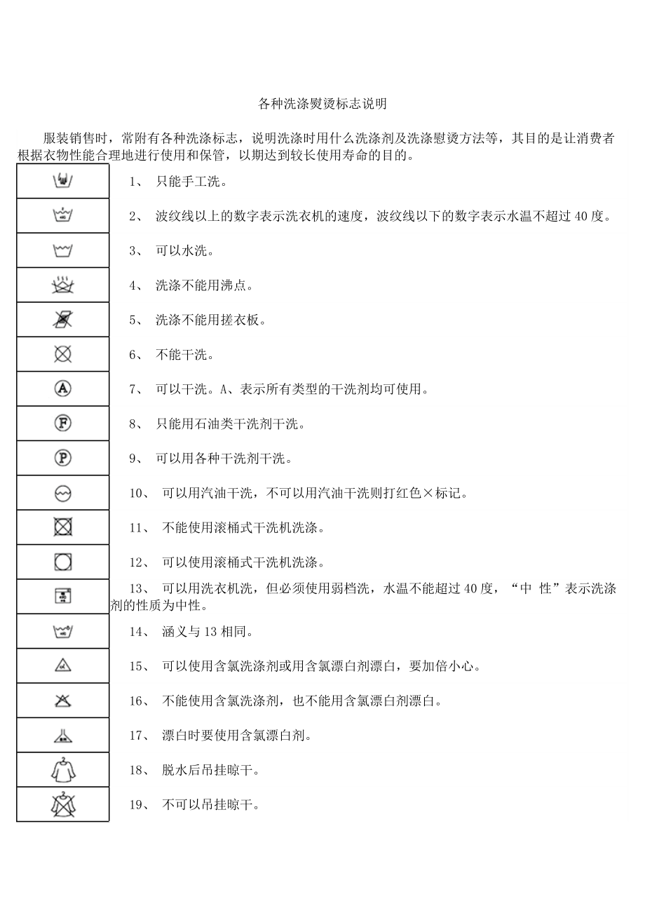 【房地产】常用的通用洗涤标志.docx_第2页