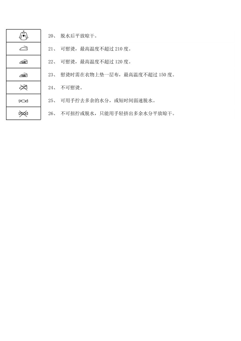 【房地产】常用的通用洗涤标志.docx_第3页