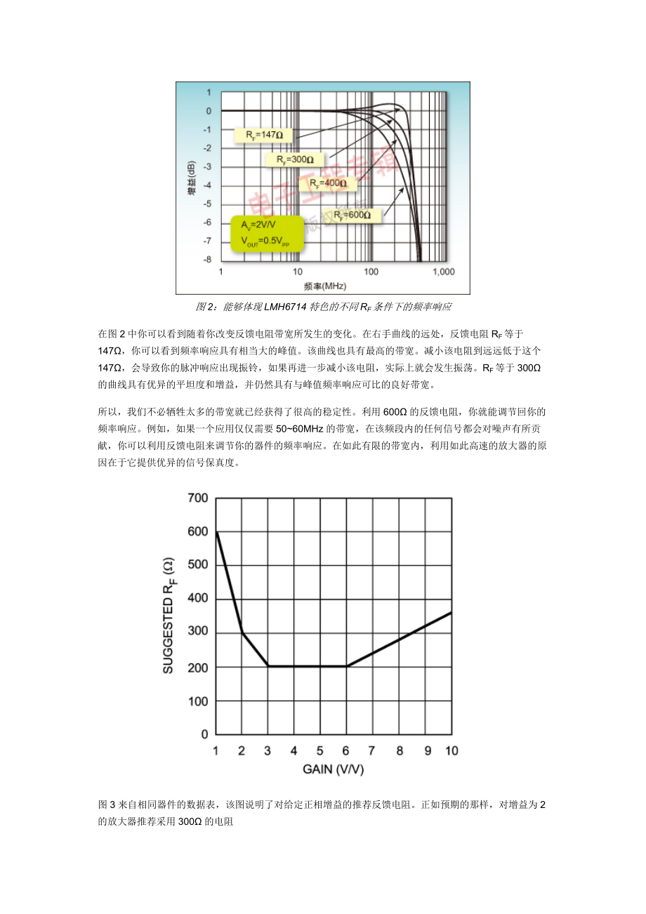 电流反馈运放电路设计参考模板.doc_第2页