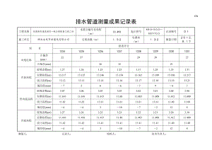 C6排水管道测量成果记录表.docx