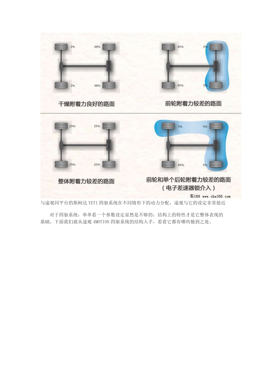 3途观4MOTION四驱系统参考模板.doc_第3页