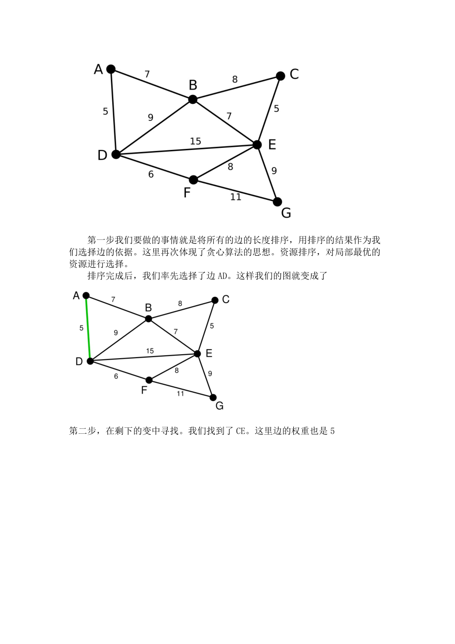 数学建模-最小生成树-kruskal算法及各种代码参考模板.doc_第2页