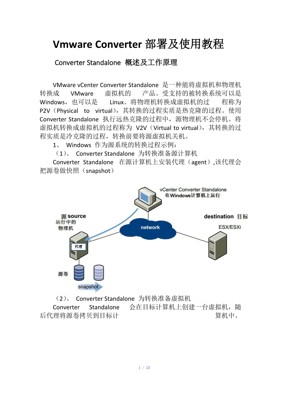 Vmware Converter部署及使用教程参考模板.doc_第1页