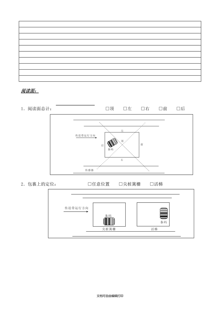 Synnex固定式扫描器调查表.doc_第2页