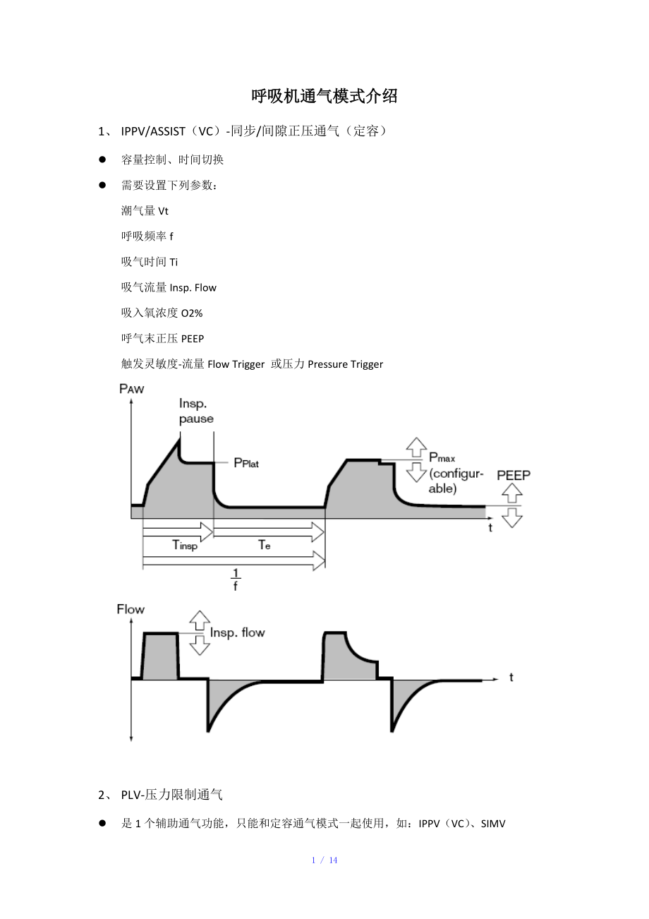 呼吸机的通气模式介绍参考模板.doc_第1页