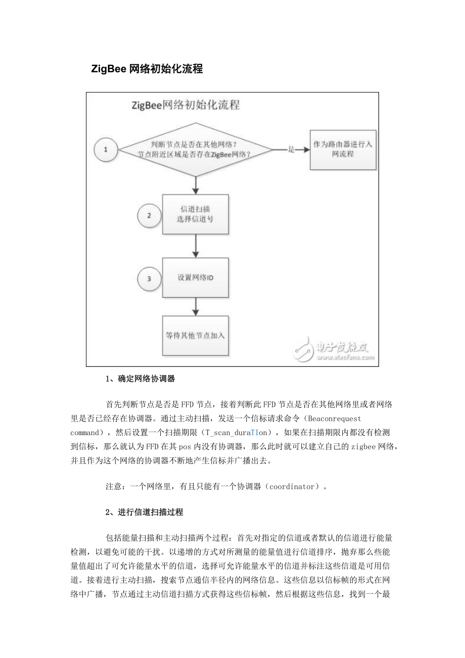 ZigBee的工作原理参考模板.doc_第2页