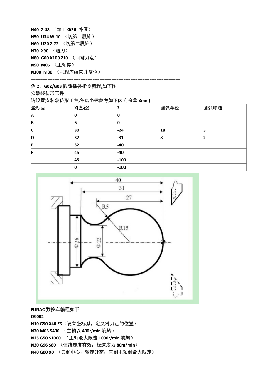 数控车床编程实例 100参考模板.doc_第2页