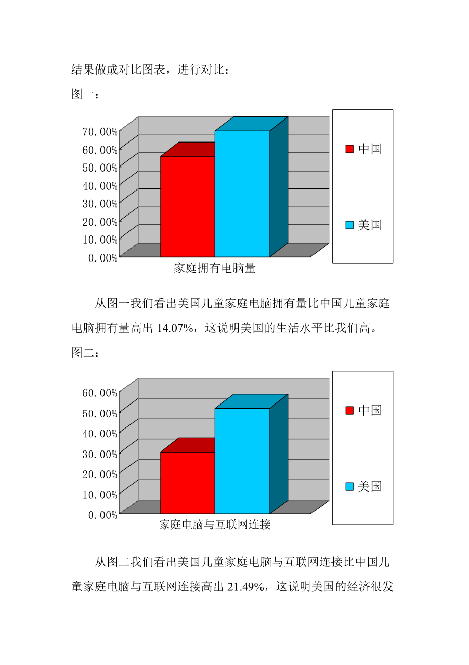 学生家庭拥有电脑的调查报告.doc_第3页