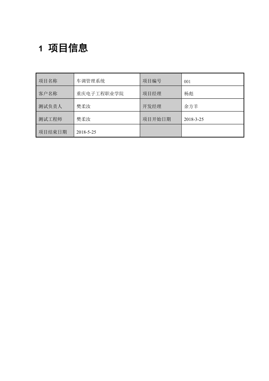 软件测试报告完整参考模板.doc_第3页