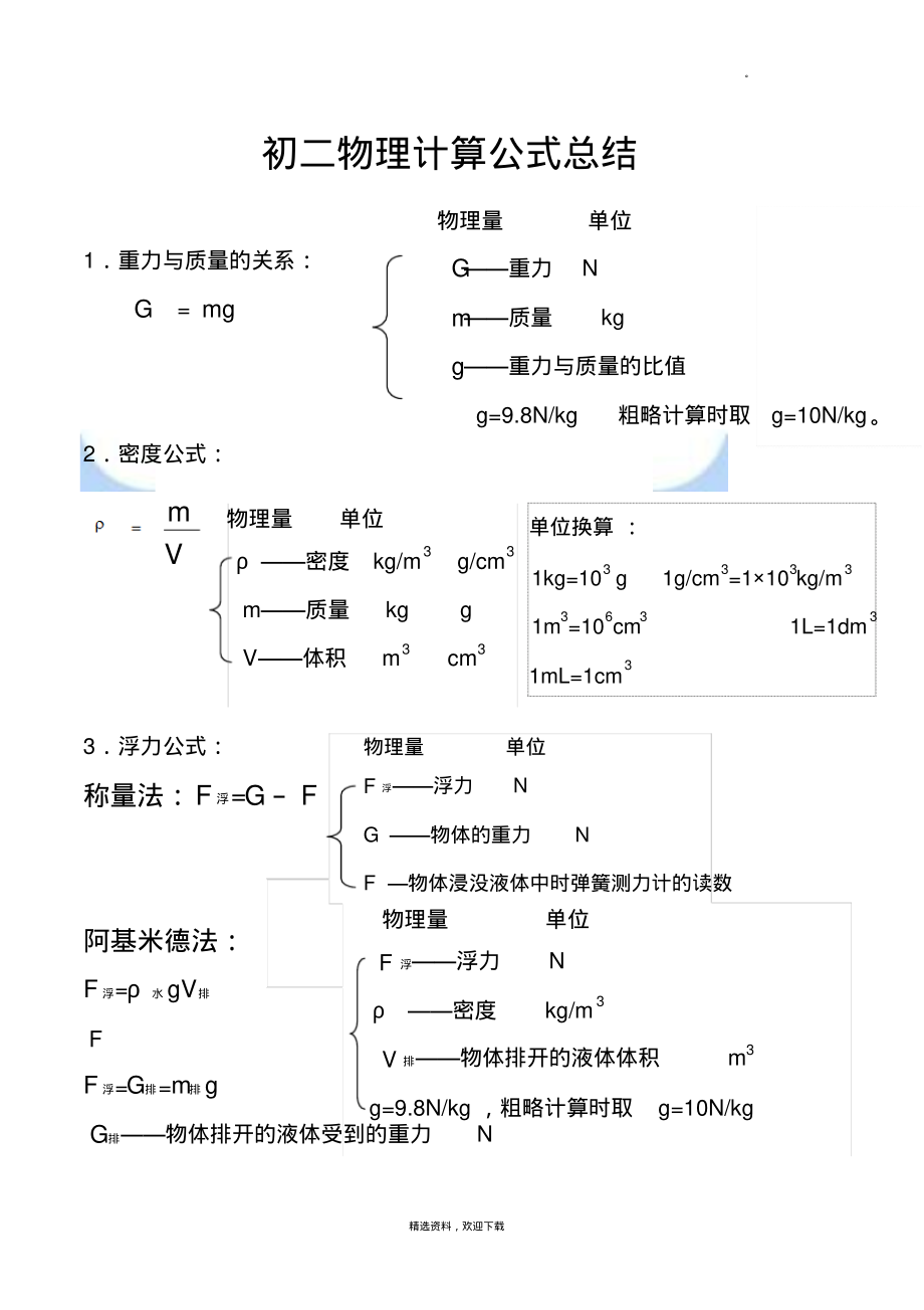 初二物理下册所有的公式.pdf_第1页