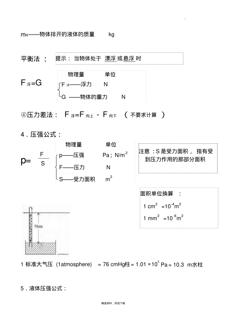 初二物理下册所有的公式.pdf_第2页