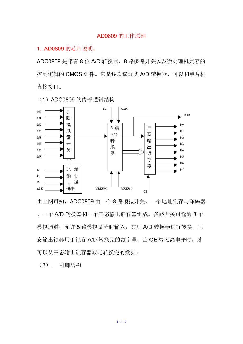 AD0809的工作原理参考模板.doc_第1页